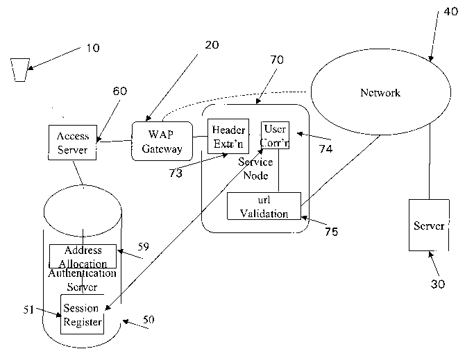 A single figure which represents the drawing illustrating the invention.